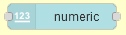 numeric